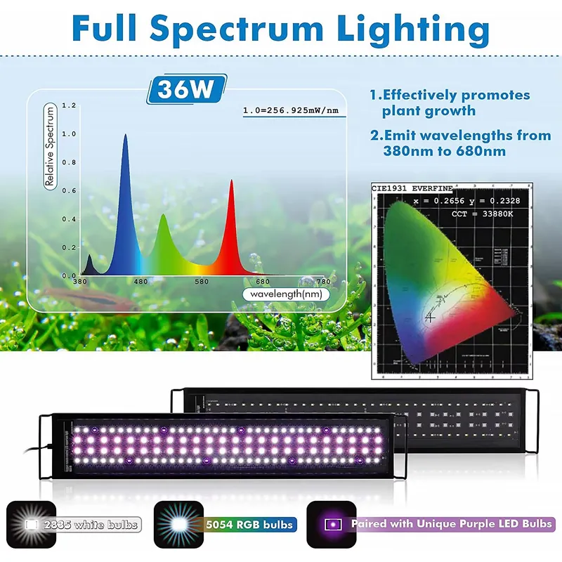 시로카 90cm 리모컨 스마트 LED 수족관 조명, 생 - Live Plant Aquarium 리뷰 및 가격